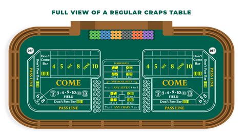 craps table layout images.